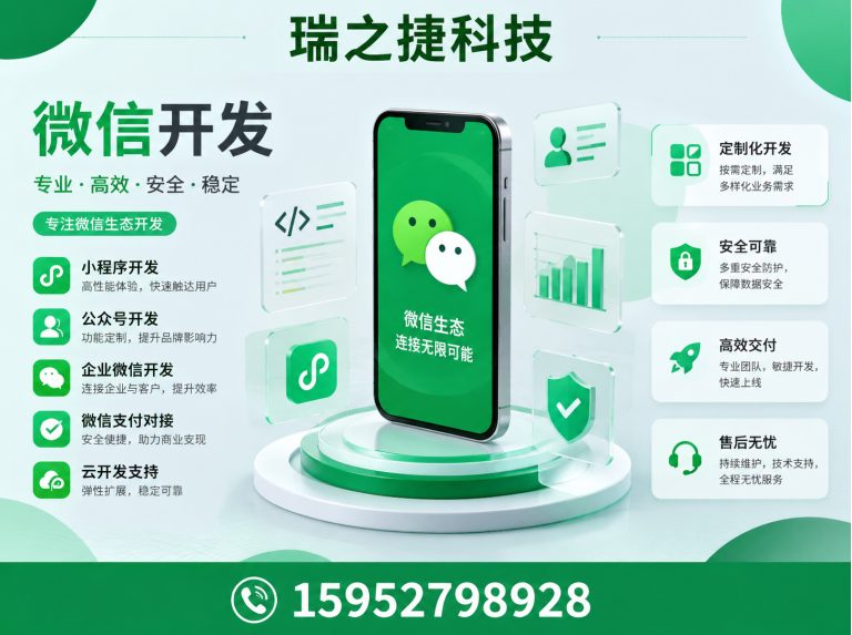 江苏扬州网络营销展示图